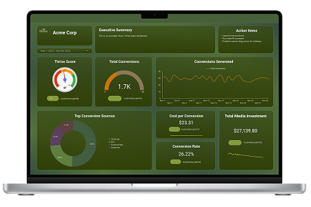 social media agency dubai